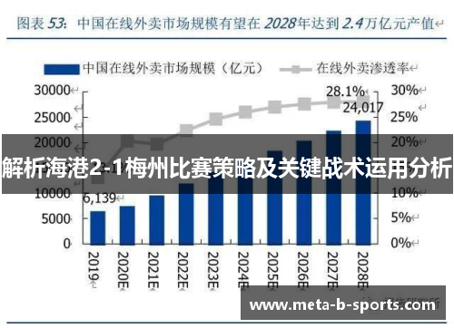 解析海港2-1梅州比赛策略及关键战术运用分析 解析海港2-1梅州比赛策略及关键战术运用分析
