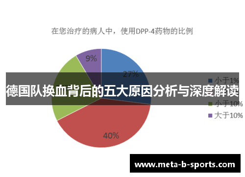德国队换血背后的五大原因分析与深度解读 德国队换血背后的五大原因分析与深度解读