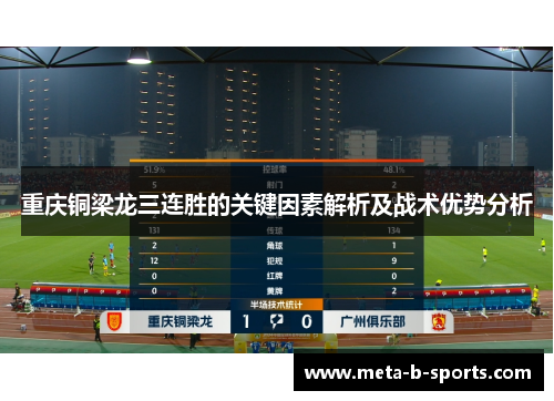 重庆铜梁龙三连胜的关键因素解析及战术优势分析