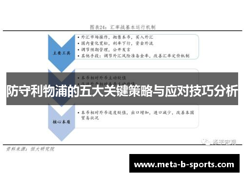 防守利物浦的五大关键策略与应对技巧分析 防守利物浦的五大关键策略与应对技巧分析