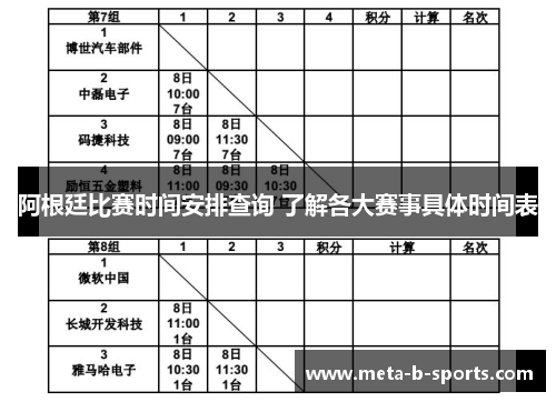 阿根廷比赛时间安排查询 了解各大赛事具体时间表 阿根廷比赛时间安排查询 了解各大赛事具体时间表