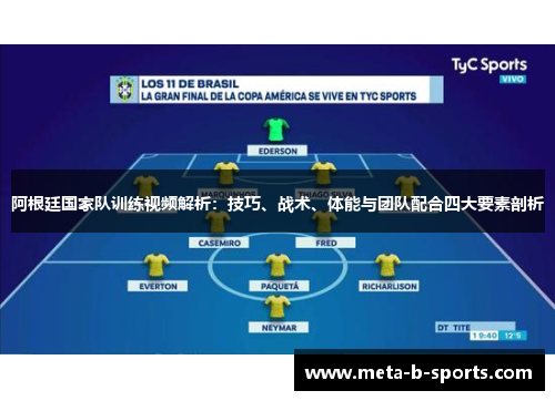 阿根廷国家队训练视频解析:技巧、战术、体能与团队配合四大要素剖析 阿根廷国家队训练视频解析:技巧、战术、体能与团队配合四大要素剖析