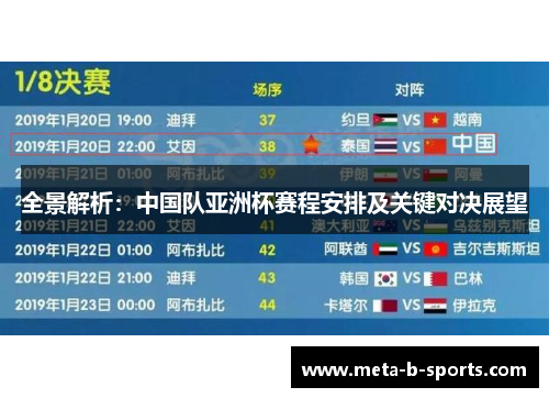 全景解析：中国队亚洲杯赛程安排及关键对决展望