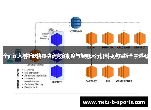 全面深入剖析欧协联决赛竞赛制度与规则运行机制要点解析全景透视