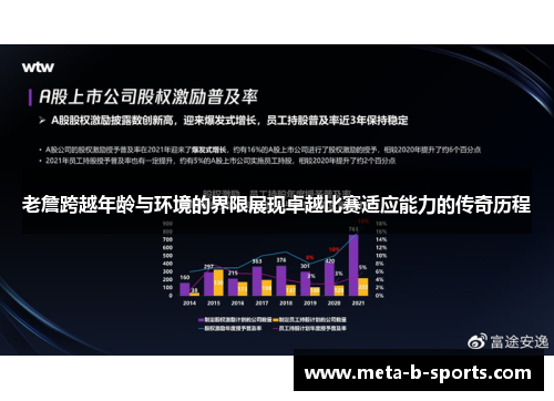 老詹跨越年龄与环境的界限展现卓越比赛适应能力的传奇历程