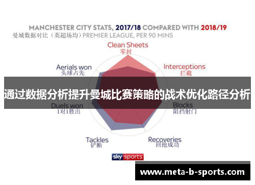 通过数据分析提升曼城比赛策略的战术优化路径分析