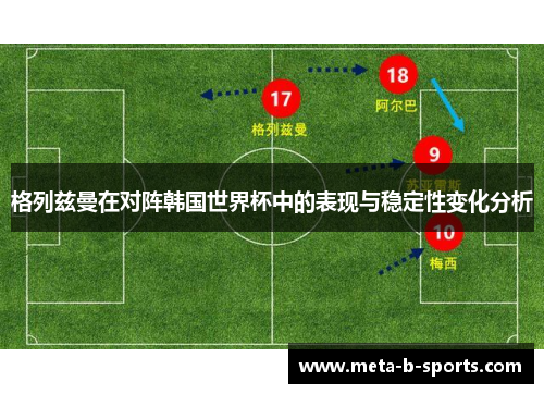 格列兹曼在对阵韩国世界杯中的表现与稳定性变化分析 格列兹曼在对阵韩国世界杯中的表现与稳定性变化分析